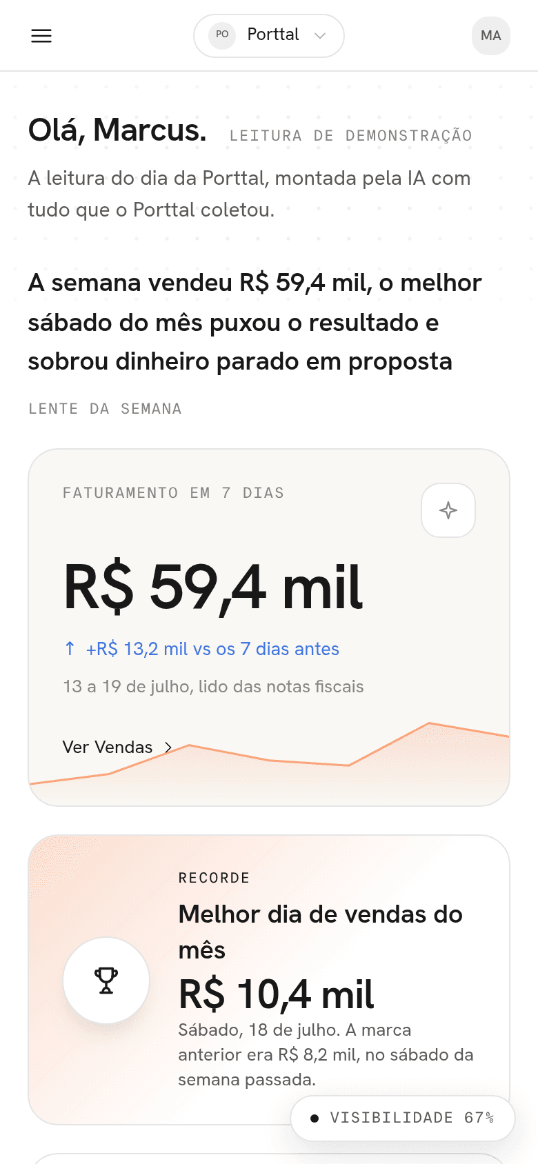 Visão Geral do Porttal no celular, com a leitura do dia da conta de demonstração