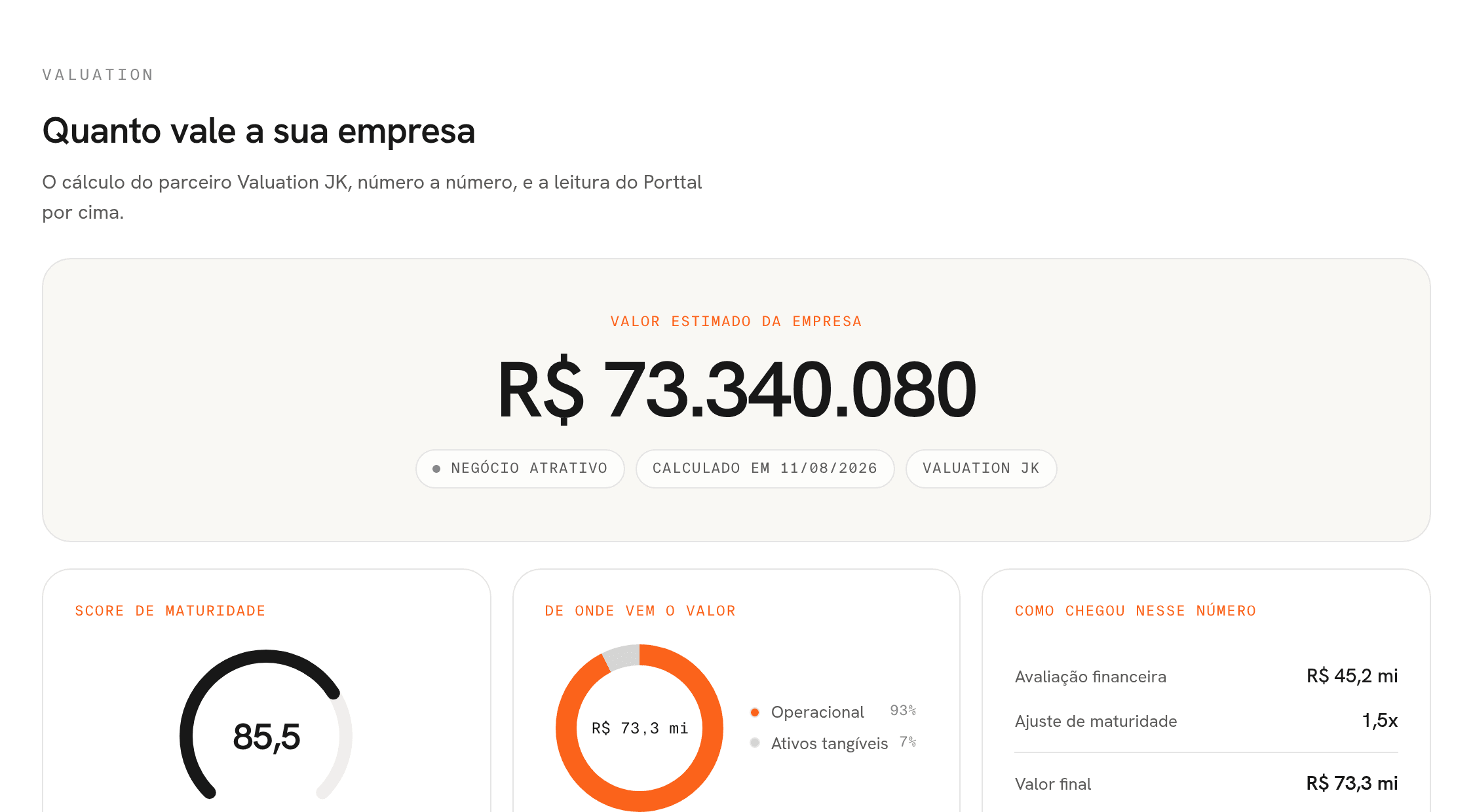 Módulo Valuation do Porttal com o valor calculado da empresa