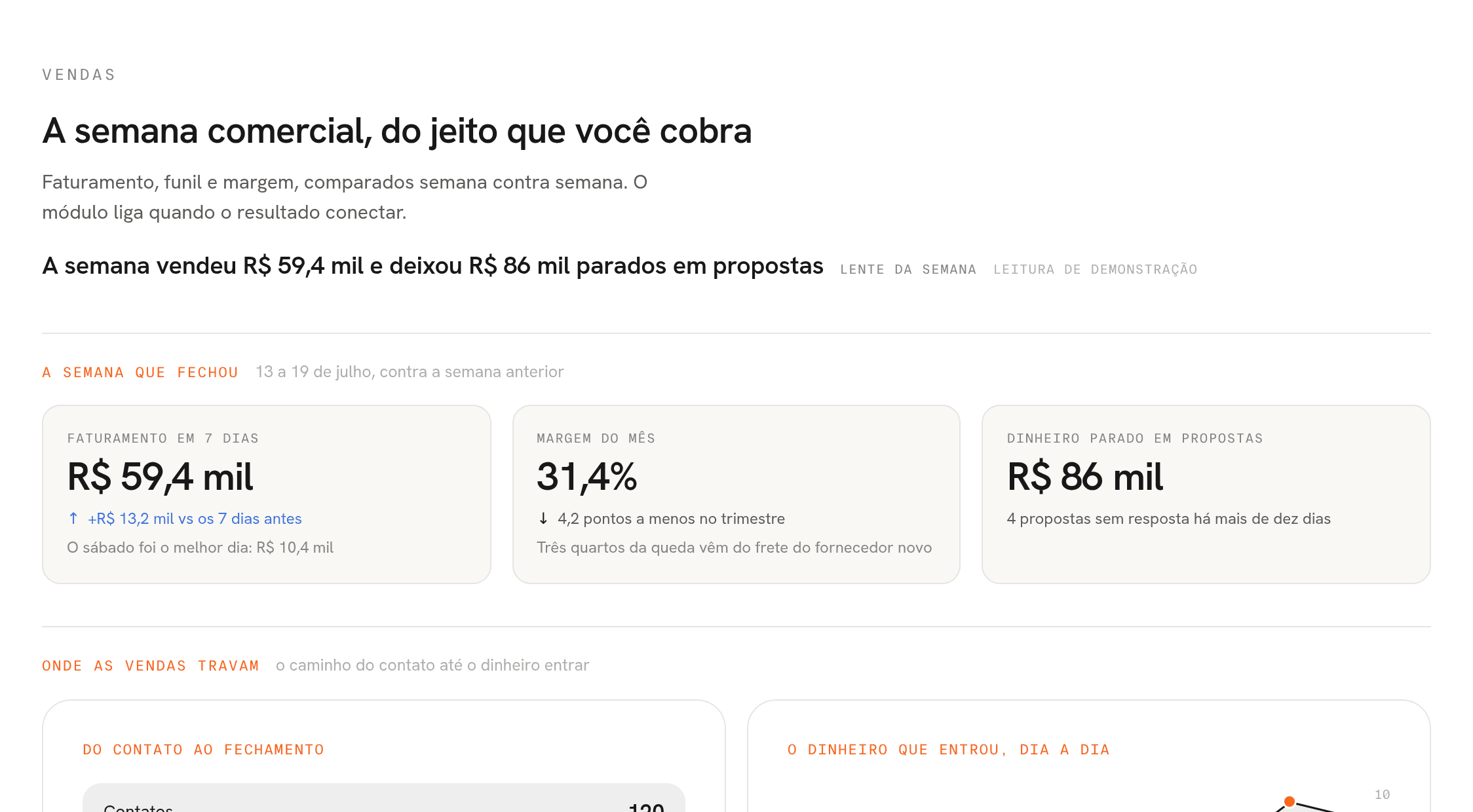 Módulo Vendas do Porttal com faturamento da semana e funil